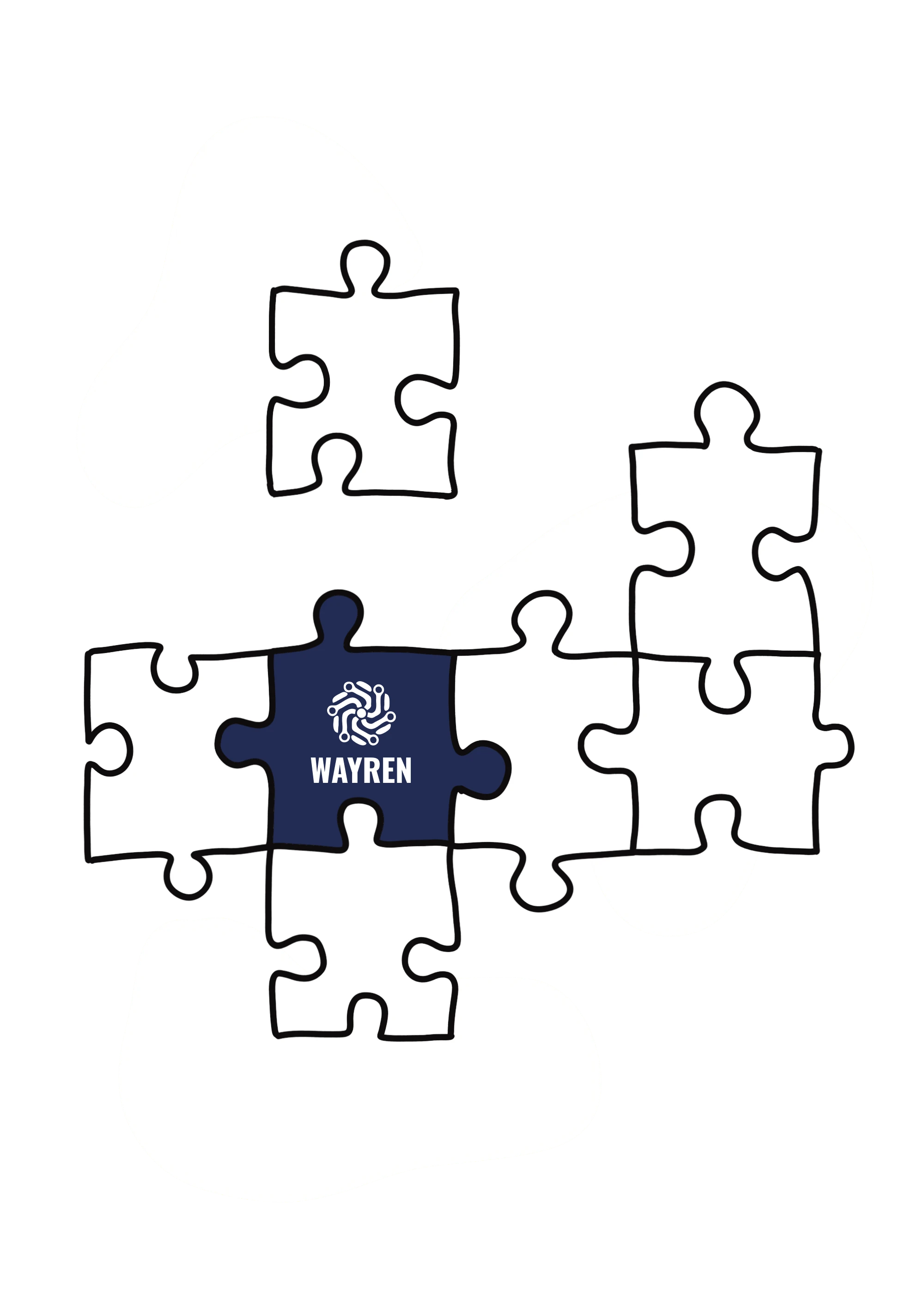 Software Development Kit (SDK)